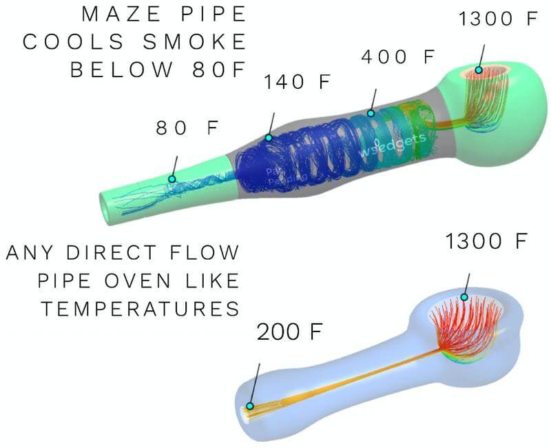 Blue-The-MAZE-Pipe-Temperature-007